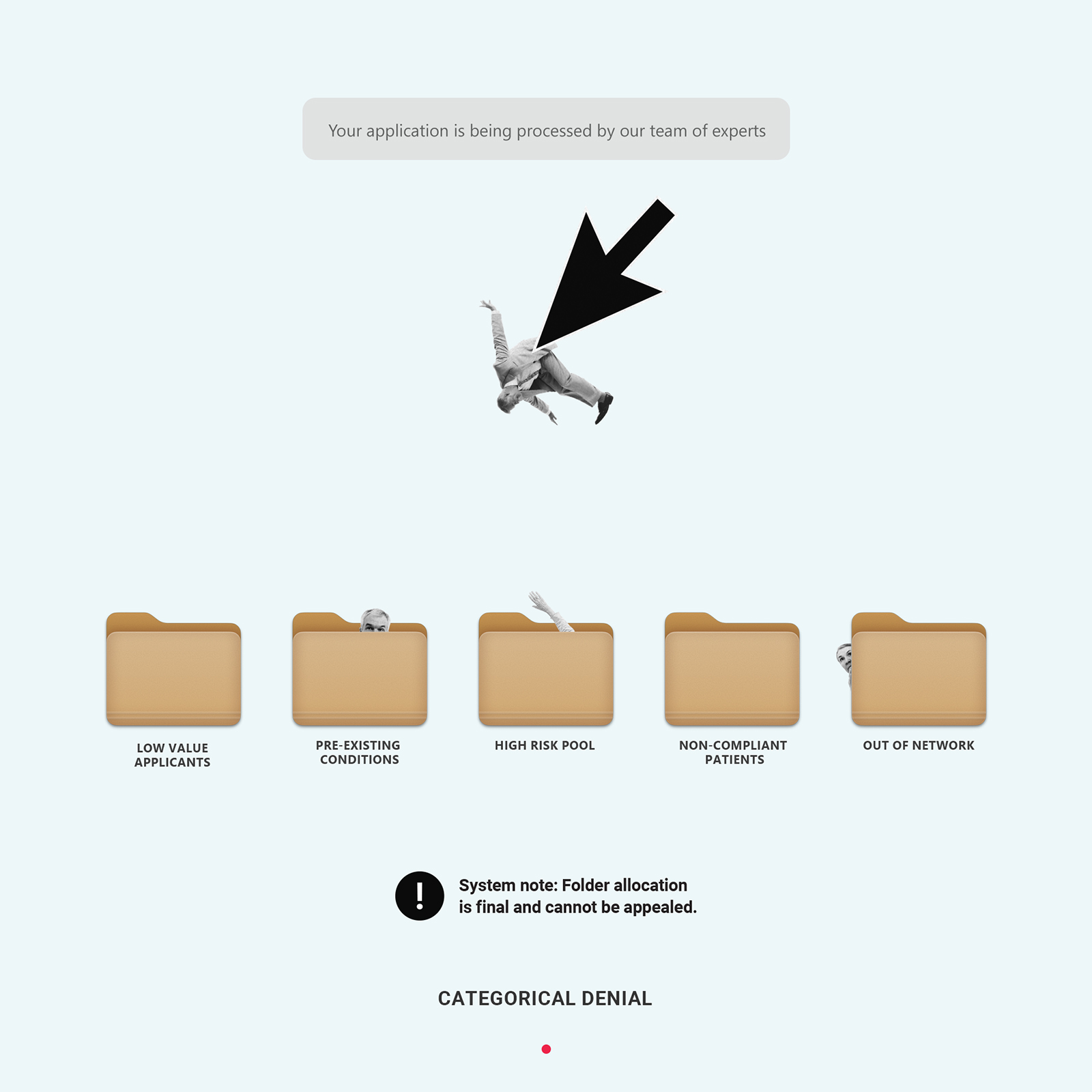 Categorical Denial, an editorial collage by James Dowland showing people sorted into folders for low-value applicants, pre-existing conditions and high-risk pools.